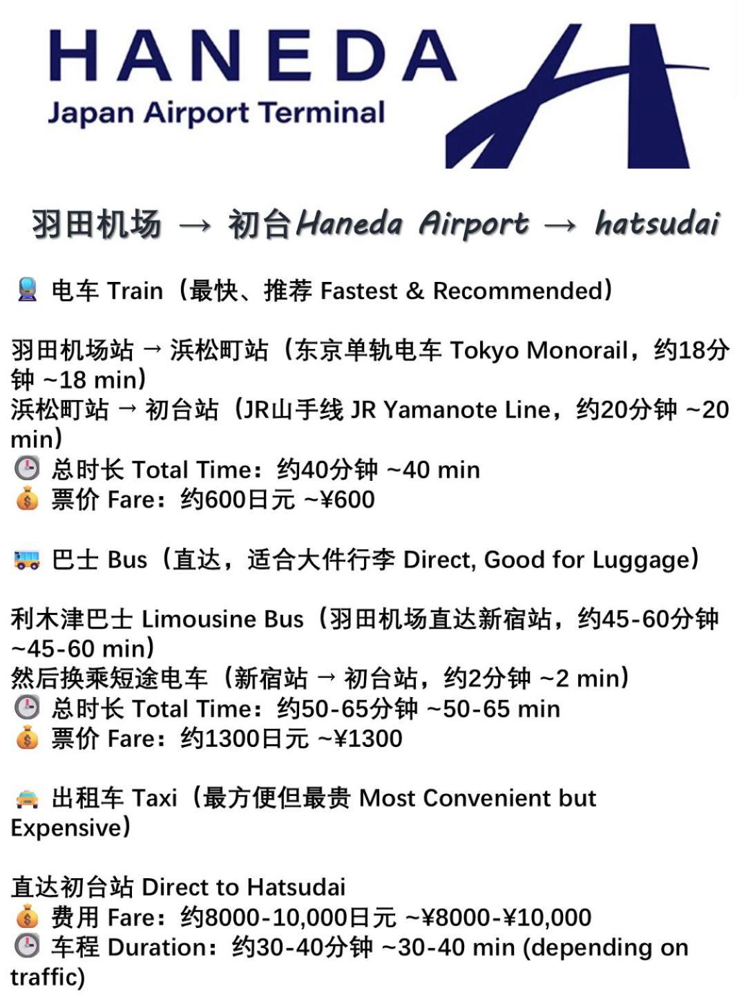 桜の川8 Shinjuku 3 Mins Shibuya New Mansion Train 1 Min More Than 7 People Токіо Екстер'єр фото